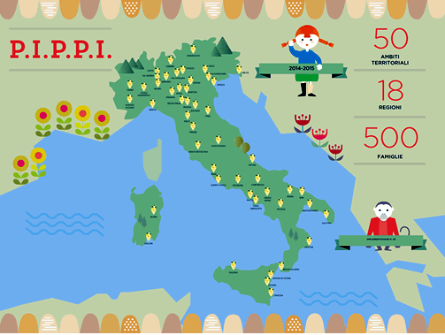 PIPPI Mappe implementazione 