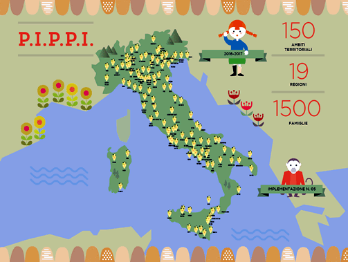 PIPPI Mappe implementazione 