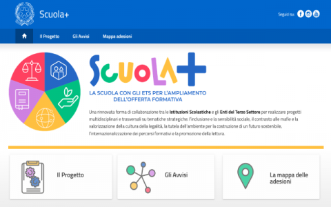 screenshot della sezione del sito del Ministero dell’istruzione e del merito Scuola+