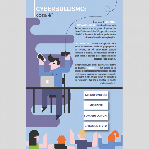 grafica dell'opuscolo interattivo sul Cyberbullismo